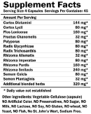 Immune Plus herbal blend for HIV supplementary facts